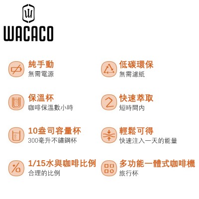 WACACO - Pipamoka 首創真空旋轉式擠壓保溫咖啡壺