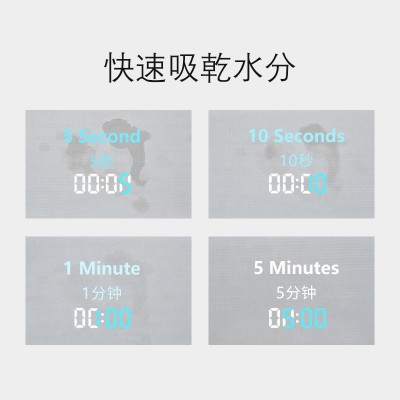 日本SHIMOYAMA硅藻土腳墊浴室吸水升級版