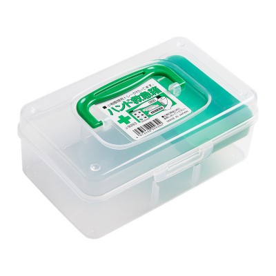 日本製Sanada藥品收納盒